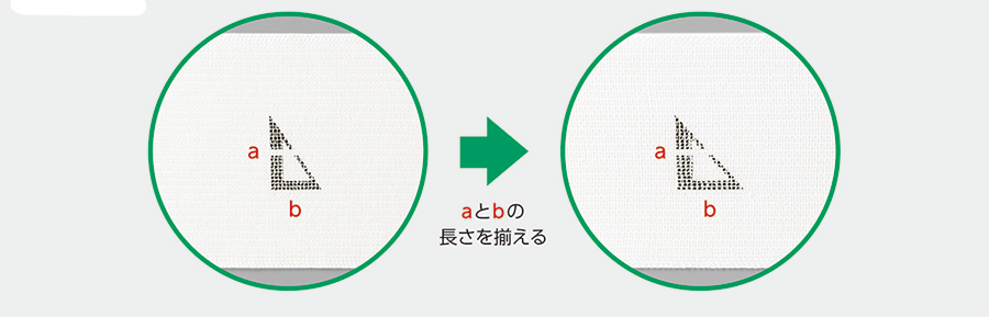 エラスコット・テンションガイド「適切な巻き加減」を可視化する三角形(ガイド)