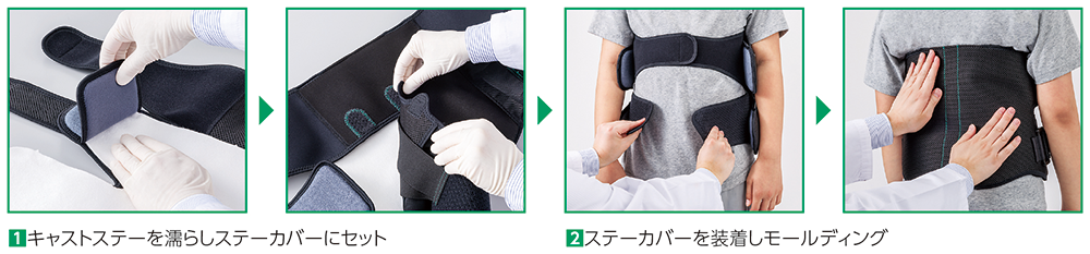 フィットキュア・ランバー装着手順画像