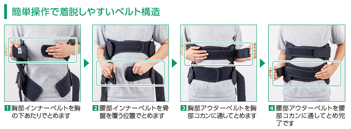 簡単操作で着脱しやすいベルト構造の説明画像