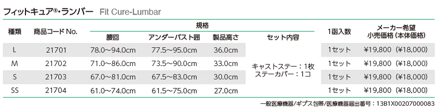 フィットキュア・ランバー商品概要
