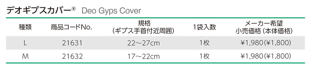 デオギプスカバーの商品概要（企画やメーカー希望小売価格など）説明画像