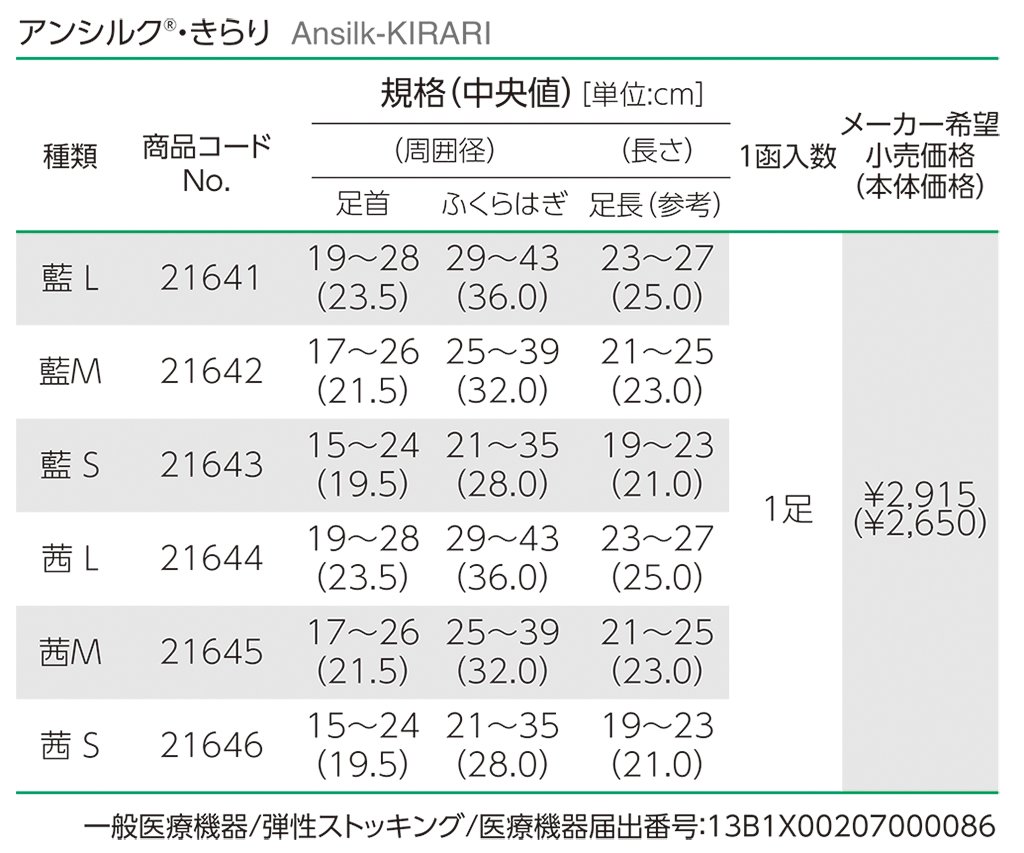 アンシルク・きらり商品概要