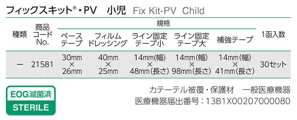 フィックスキット・PV小児　商品概要