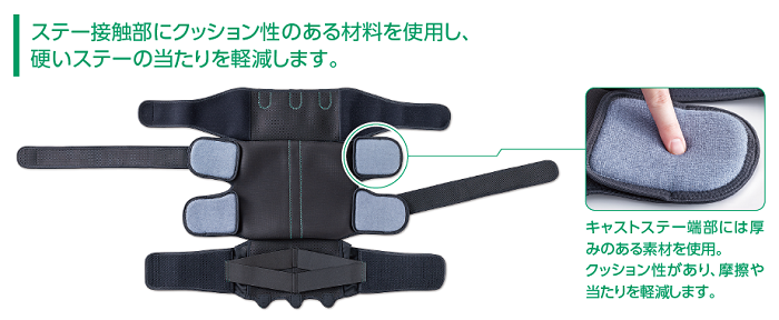 ステー接触部についての説明画像。ステー接触部にクッション性のある材料を使用し、硬いステーの当たりを軽減します。