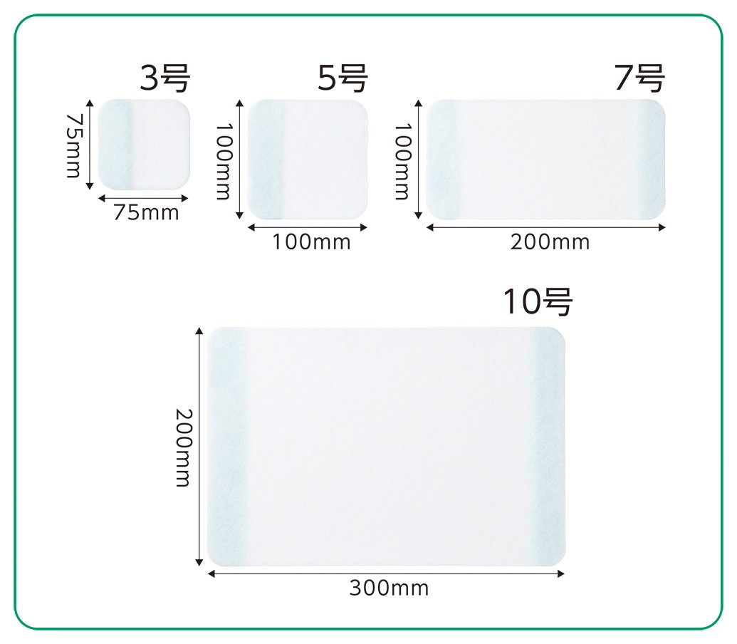 〈エスアイエイド・フィット〉商品概要図