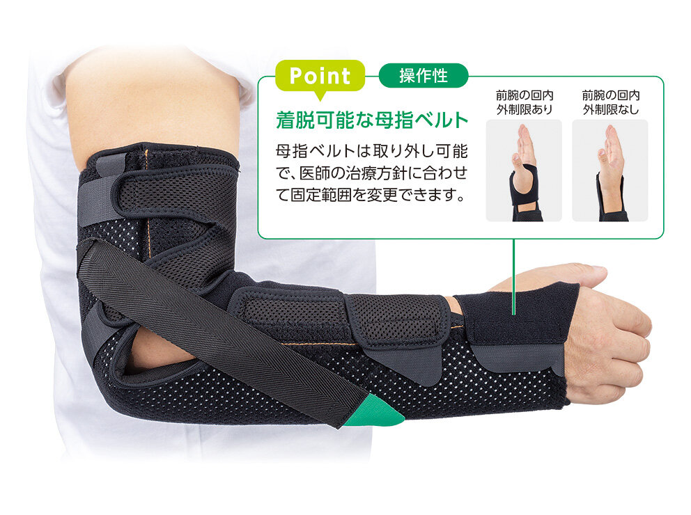 着脱可能な母指ベルトに関する説明