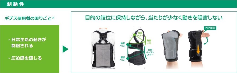 フィットキュアシリーズの制動性