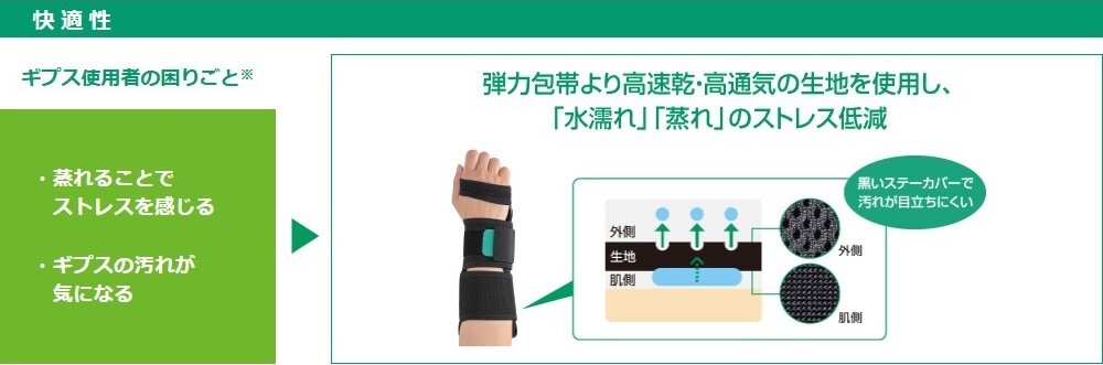 フィットキュアシリーズの快適性