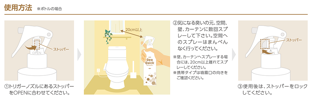 デオクイックスプレー使用方法