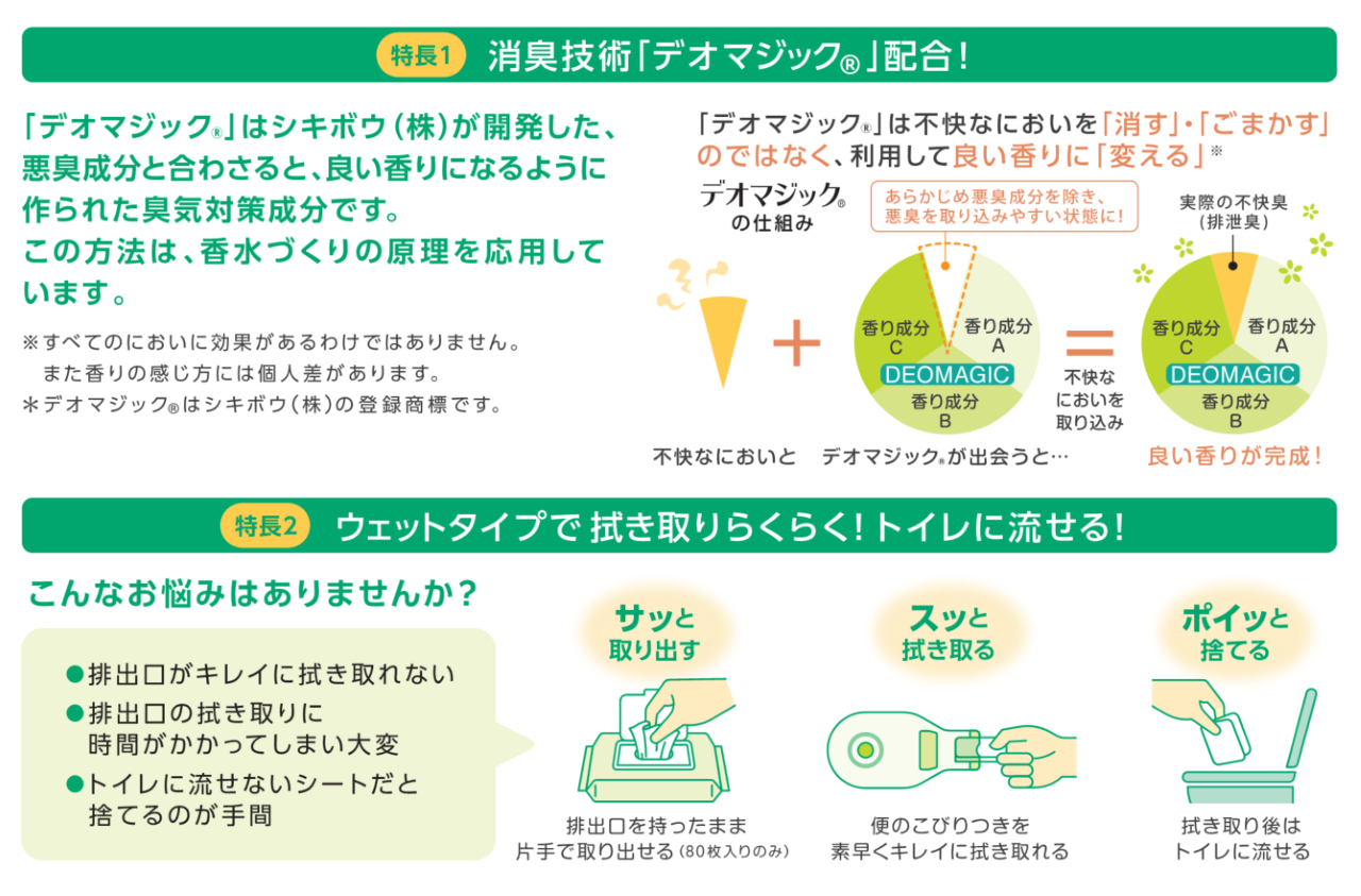 デイリーデオワイプの特長