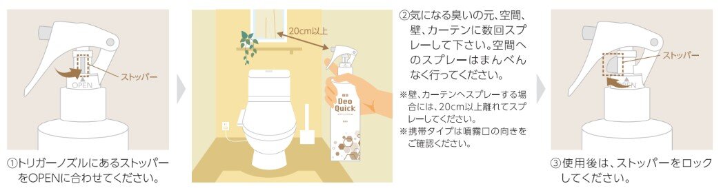 〈デオクイックスプレー〉の使用方法