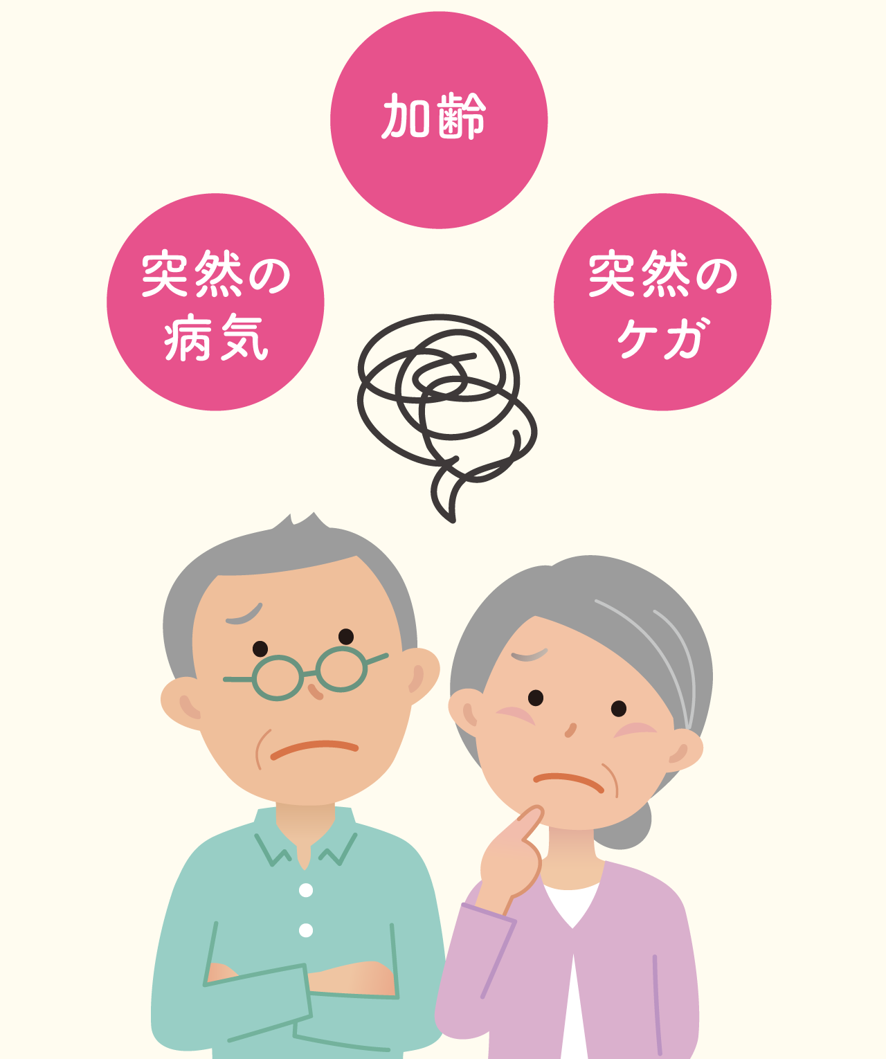 オストメイトと家族が考えている様子