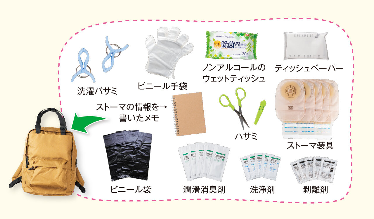 非常時の持ち出し袋の準備