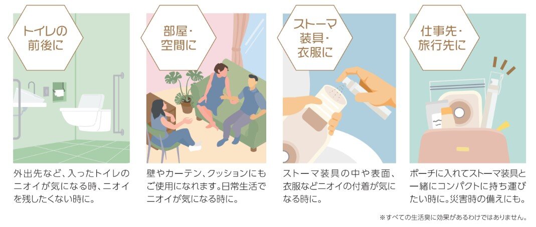 デオクイックスプレーの使用シーン