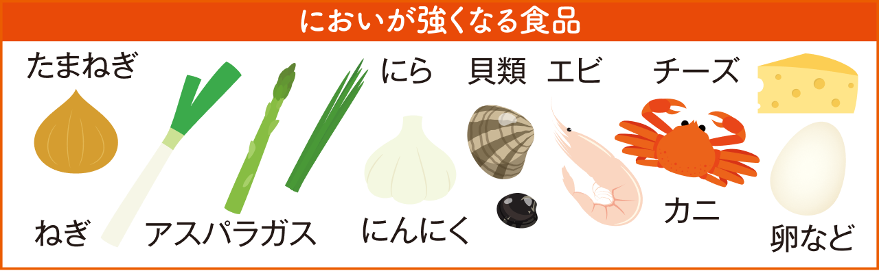 においが強くなる食品：たまねぎ、ねぎ、アスパラガス、にら、にんにく、貝類、エビ、カニ、チーズ、卵など